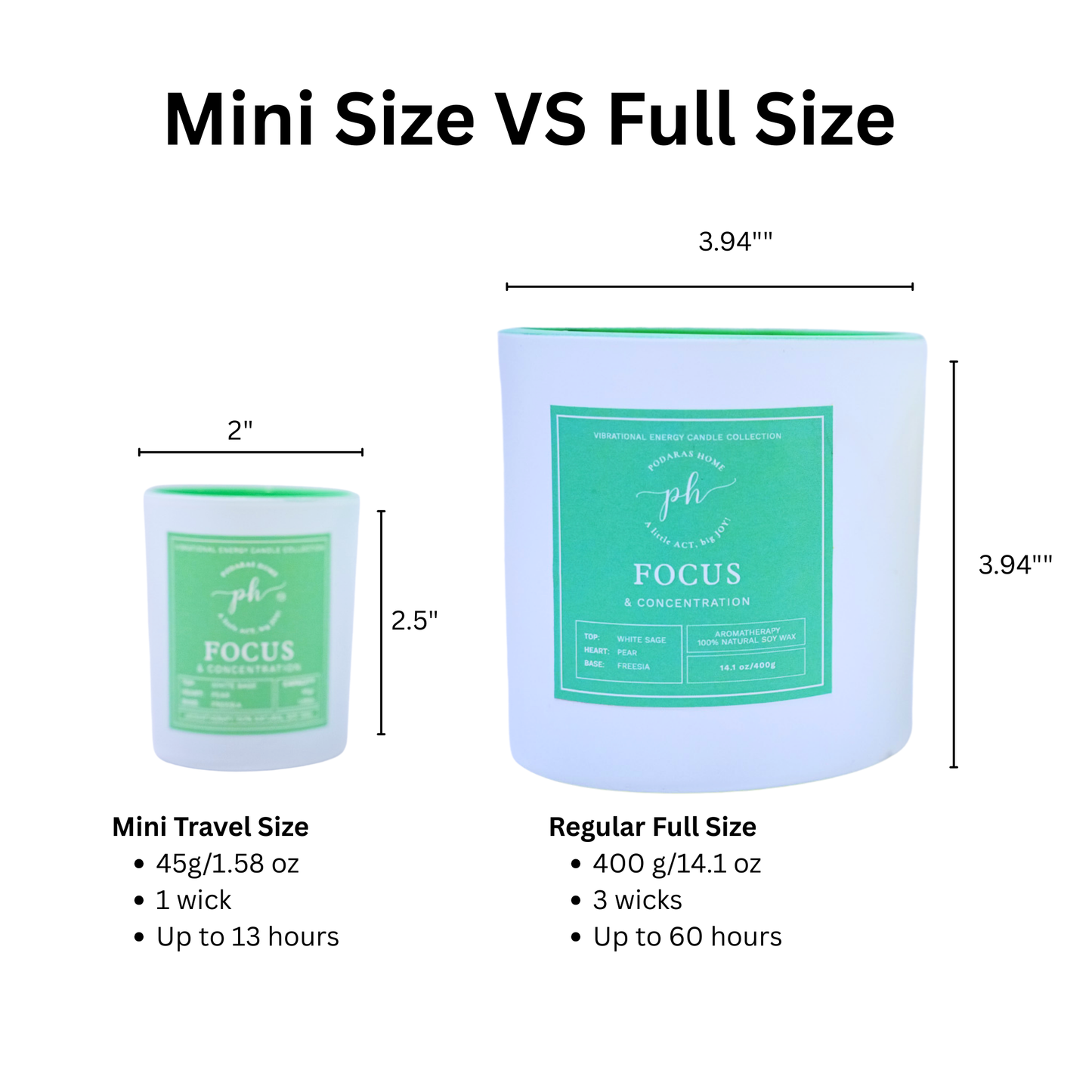 Focus & Concentration Mini Travel Size Candle - 1 wick, 45 g, 13 hours burn time