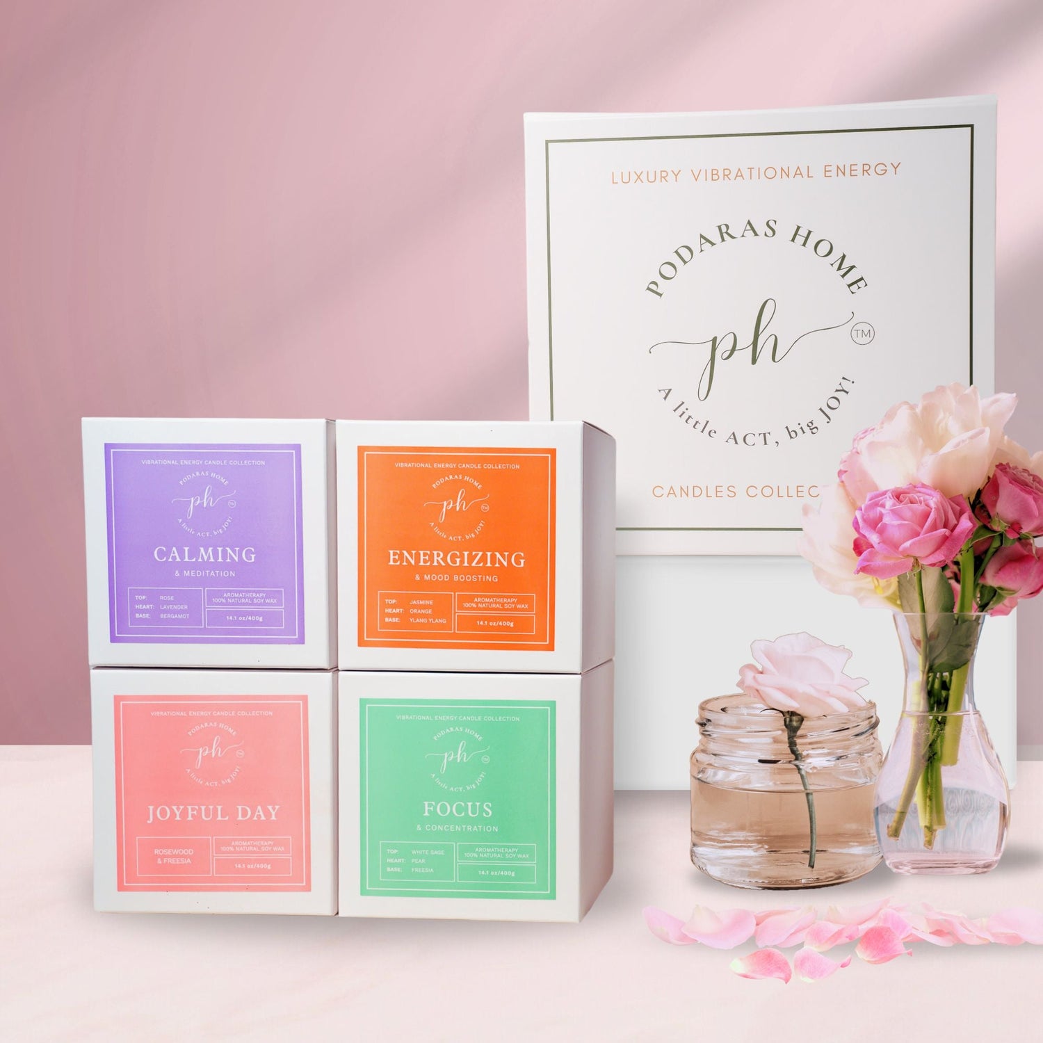 Self-Love Gift Box