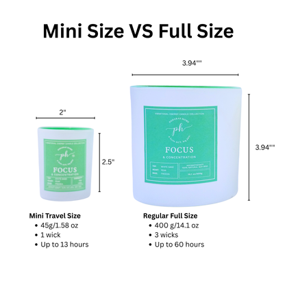 Focus & Concentration Mini Travel Size Candle - 1 wick, 45 g, 13 hours burn time