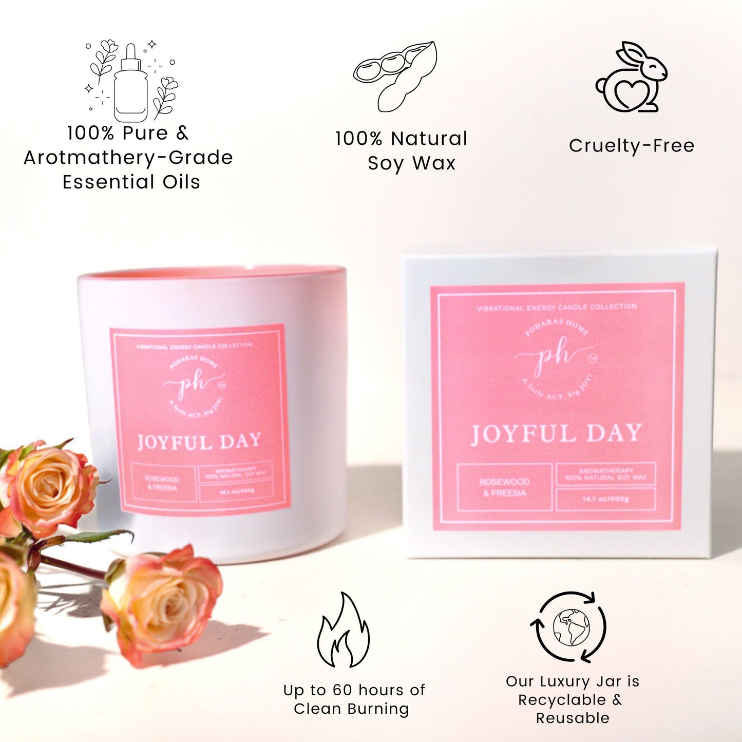 Joyful Day Candle for Aromatic Bliss and Positivity